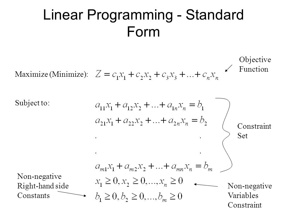 Linear programming standard form converter discount